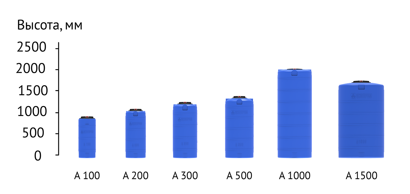 lineyka_seria A (1).png lineyka_seria A (1).png