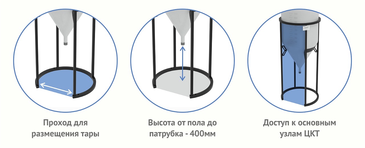Емкость ЦКТ в Обрешетке.jpg Емкость ЦКТ в Обрешетке.jpg